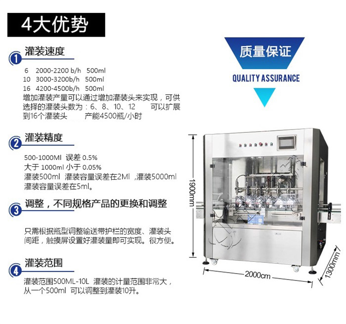 設備優勢